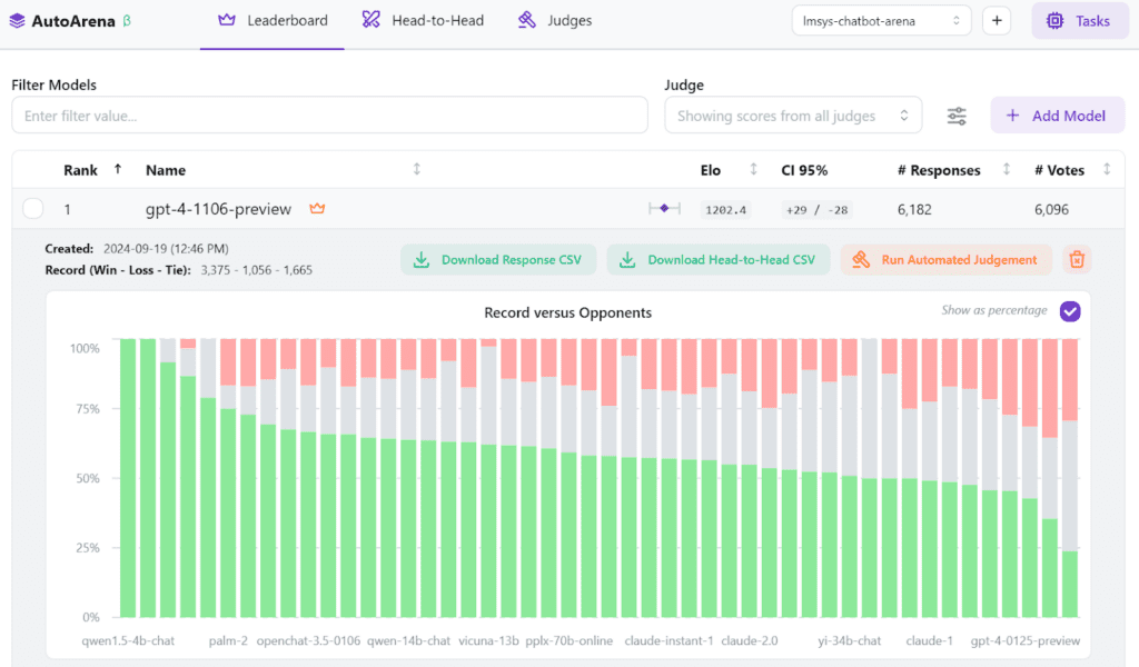 Getting Started with AutoArena: Automated Model Testing with Head-to-Head Evaluation