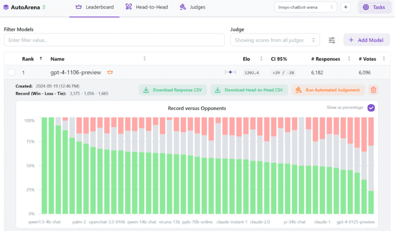 Getting Started with AutoArena: Automated Model Testing with Head-to-Head Evaluation