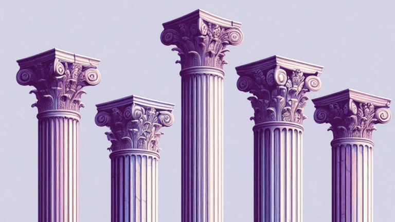 The Five Pillars of Trustworthy LLM Testing
